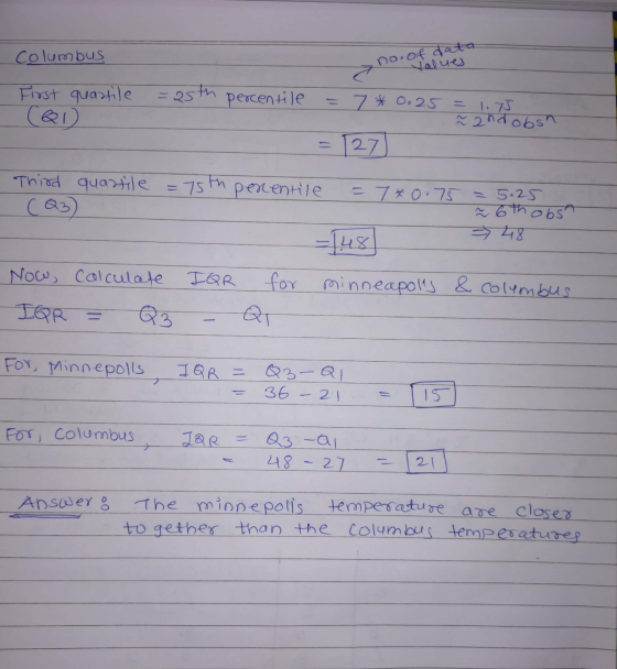 columbus xno, of data Values First quartile =25th percentile = 7 * 0.25 = 1.75 Z 2nd obsn = 127) Third quartile = 75th perent