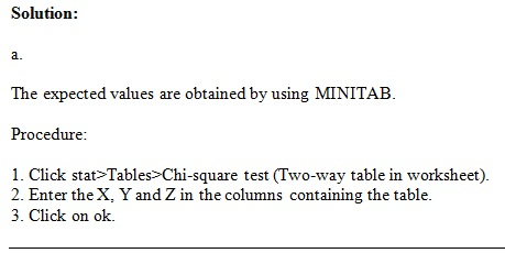 Solution: a. The expected values are obtained by using MINITAB. Procedure 1. Click stat Tables>Chi-square test (Two-way table