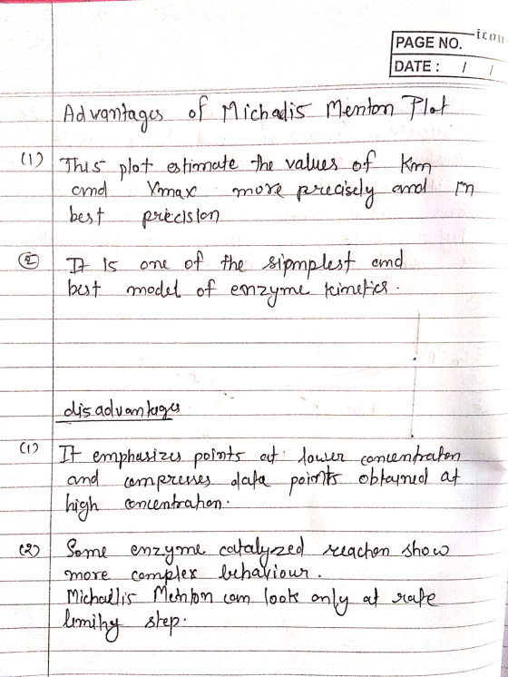 icon PAGE NO. DATE: Xmax Advantages of Michadis Menton Plot (1) This plot estimate the values of Km precisely precision one o