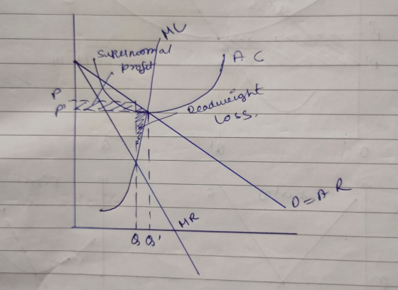 MC Sukernoomal profety IAC P Readuuught loss, O=AR MR