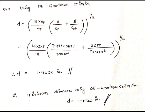DE -Goodman coferin, using (6) 1½ d- 16xne (lox Sut / 16x2.5 7493010127 2650 11 + Yox 103 91 X103 c.d = 1.4020 4.1 DE - Goodm