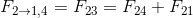 F_{2\rightarrow 1, 4} =F_{23}= F_{24} + F_{21}