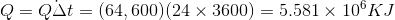 Q=\dot{Q\Delta t}=(64,600)(24\times 3600)=5.581 \times 10^{6}KJ