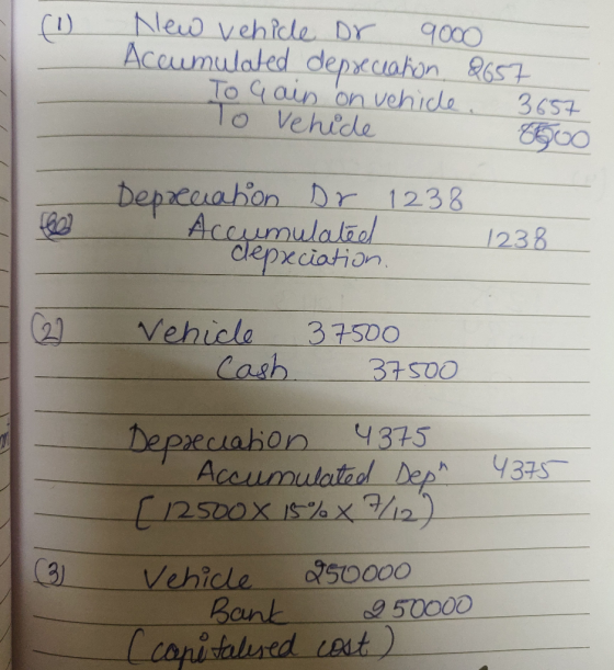 New vehicle Dr 9000 Accumulated depreciation. 867 To Gain on vehicle. 3657 To vehide 6900 Depreciation or 1238 Accumulated de