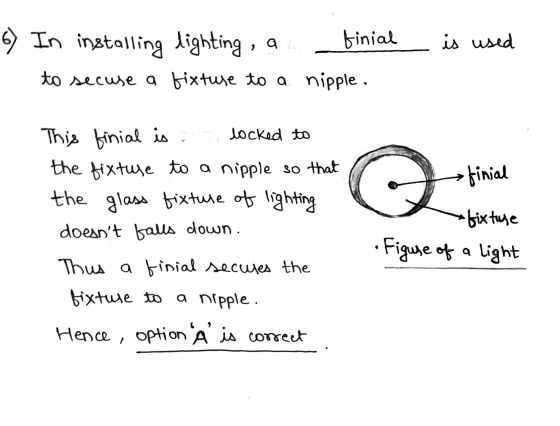 is used 6) In installing lighting, a tinial to secuse a fixtuse to a nipple. This finial is : locked to the fixtuse to a nipp