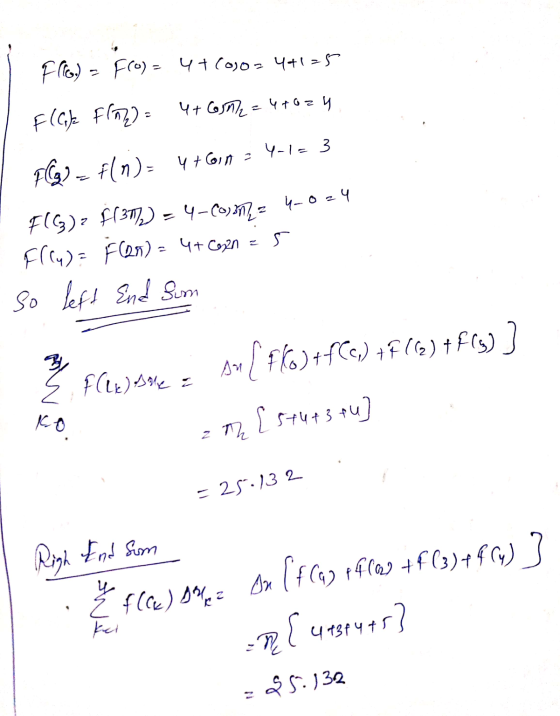 F (fo) = Fro)= 4+coso = 4+125 F(G) Flag) = 4+ Cosme = 4 +0=4 FC) - fln)= 4+Gon = 4-153 FIG) f(372)=4-(0)1 = 4-024 Frey)= F(29