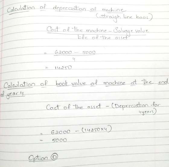 sculation of depreciation of machine (straigh line basis) Cost of the machine - Salvage value life of the asset 62000 – 5000
