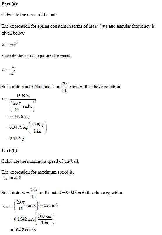 Part (a): Calculate the mass of the ball: The expression for spring constant in terms of mass (m) and angular frequency is gi