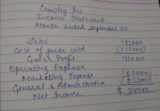 LC Income Statement Sales C, Manc eting Expense cost ef ods sold 그1000 Ge 3490O Net neemmu