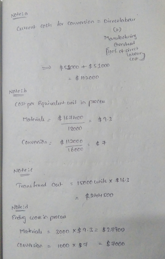 Note: a Direct labour costs for Current conversion - Manufacturing Overhead (100% of pirect laboury $51000 + $ 51000 = $ 1020
