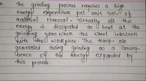 the process requsies a high energy expenditure per unit volo of material removal Virtua all this energy is dissipated heat at