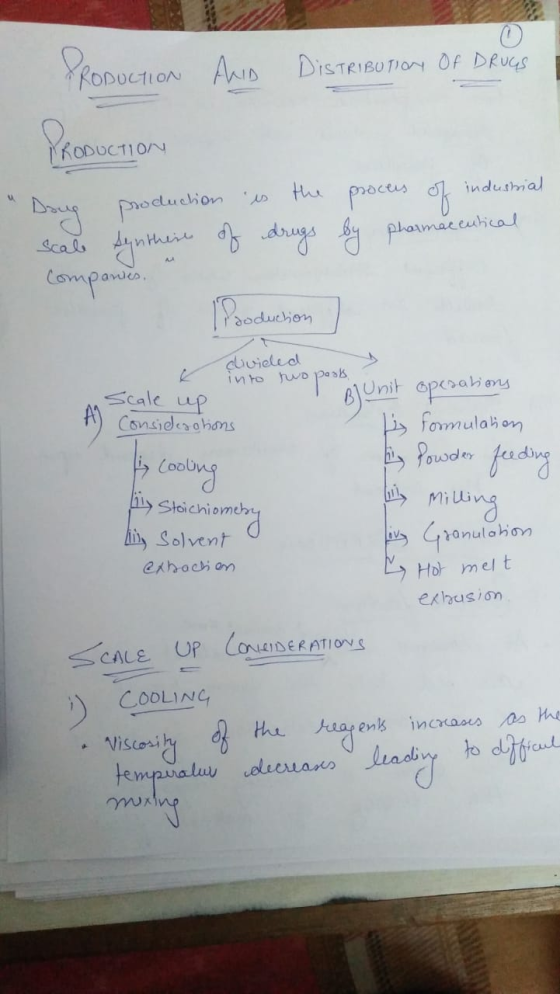 TRODUCTION AND DISTRIBUTION OF DRUGS PRODUCTION Daug production scale Synthers of companies. is the drugs proces of industr