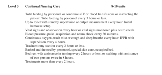 Level 3 Continual Nursing Care 8-10 units Total feeding by personnel or continuous IV or blood transfusions or instructing th