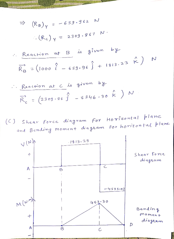 ESSAISERS INTRO TESSA = - 659.962 N v = 2309.867 N. .. Reaction at B is given by Ro - (1000 î - 659.96 ſ + 1813.23 Ŕ) N - Rea