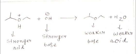 2. U- Songer tonge bage acid acid bag e