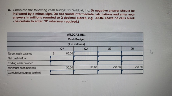 a. Complete the following cash budget for Wildcat, Inc. (A negative answer should be indicated by a minus sign. Do not round