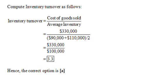 Compute Inventory tumover as follows: Cost of goods sold Inventory turnover = Average Inventory $330,000 ($90,000+$110,000)/2