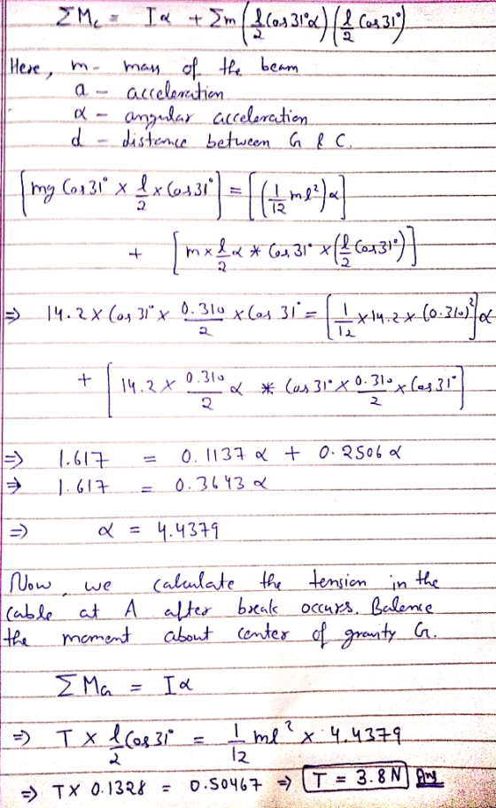 Heve man thi beum distenie between ラ 1.GIt = O 11 ol tee mmoment about centex 12