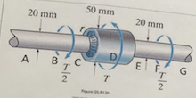 20 mm 20 mm A BTC