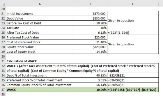 A B C 20 21 Initial Investment $570,000 22 Debt Value $230,000 Given in question 23 Before Tax Cost of Debt 10.20% 24 Tax Rat