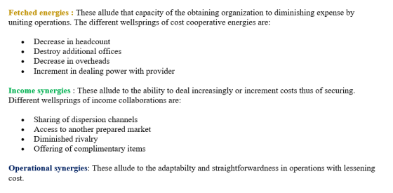 Fetched energies : These allude that capacity of the obtaining organization to diminishing expense by uniting operations. The