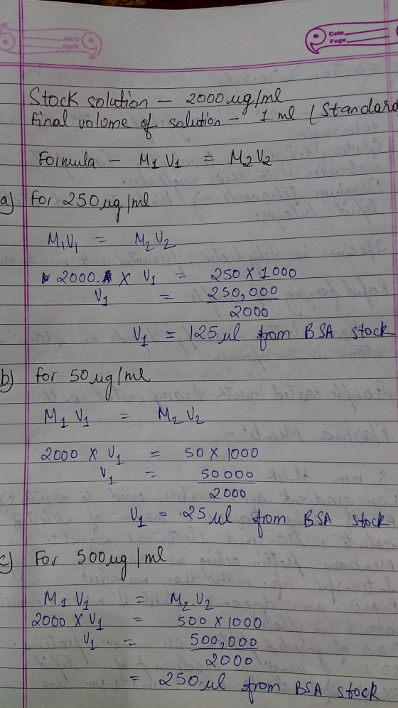 Date PRE OD Stock solution - 2000 ug/me final volume of solution - 1 ml (Standard Formula - Mq Up į M₂ U2 lotto S OI 250 lua