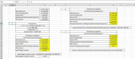 X for a AB н I J K Sales Revenue Cost Of Goods Sold Gross Profit Selling And Administrative Expenses Net Income current year