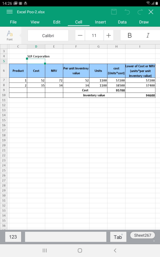 14:26 MM = Excel Poo-2.xlsx File view Edit Cell Insert Data Draw Da Calibri Calibri - 11 + B I Font F G H I SLR Corporation P