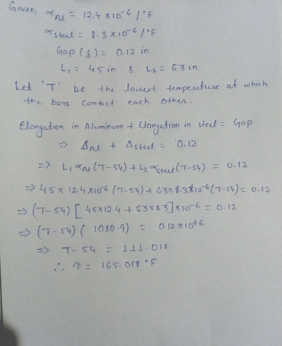 Given, Au = 12.4 XI061°F steel= 8.3 X10-6/F %3D Gap (s)= 0.12 in L= 45 in L2= 63in Led T the Jouest temperature at which be
