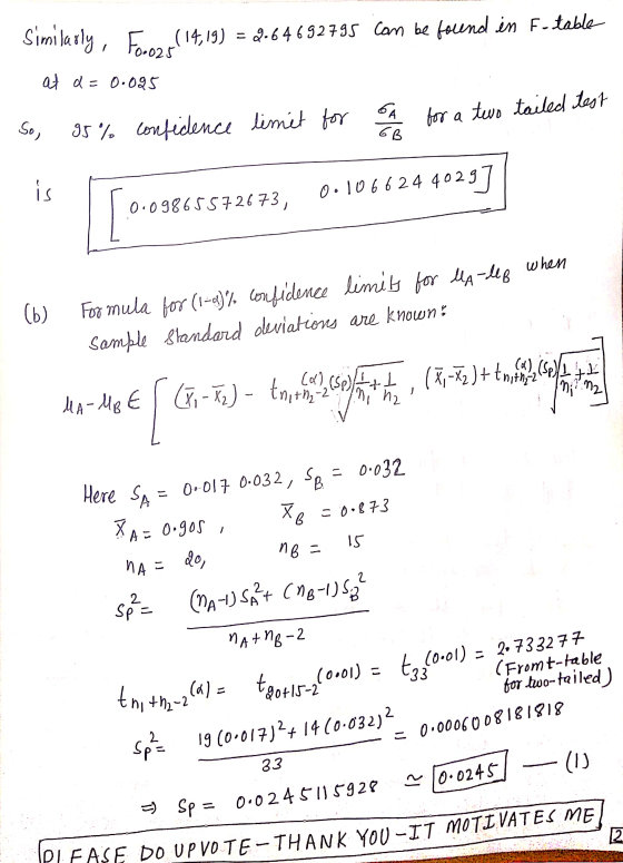 similarly, Foooos! Forczy(14,19) (14,19) = 2.64692795 can be found in F-table at d=0.095 So, 95% confidence limit for GA for