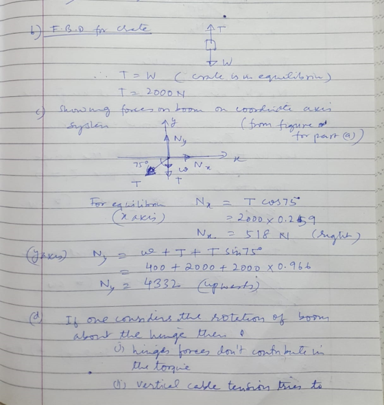 1 F.B.D for chate & W - .: T=W ccrale is in equilibriu) - T2 2000N showing forces on boom on coordinate axis syslen ny (from