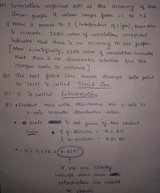 (a) Comelatiou coesthcieut telts us the acceuac o ou bh. lt valres kanges tom If value is meor ei, to 1 (independeat obs。8m)