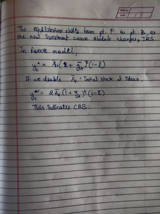PAGE NO DATE The equilibrium shifts from pt. F the new investment cuore schedule In Romer model, to pt. B, as shanges, IRS. I