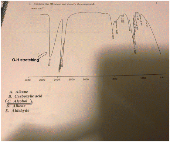 2. Examine the TR below and classify the compound 05 - 240 O-H stretching >-ECOCE 4000 3500 3000 2500 2000 1500 A. Alkane B.