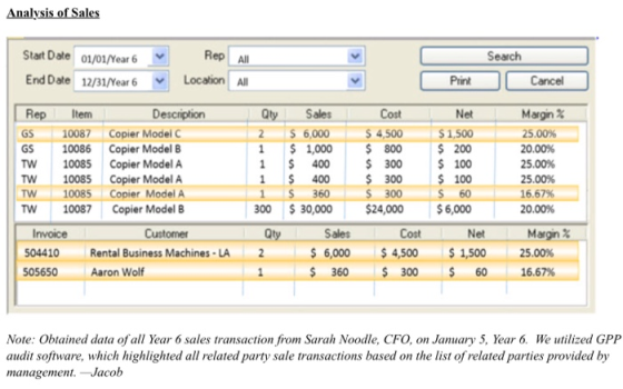 Analysis of Sales Search Start Date 01/01/Year 6 End Date 12/31/Year 6 Rep Location All All Print Cancel Qty TW Rep Item Desc