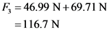 46.99 N 69.71 N
=116.7 N