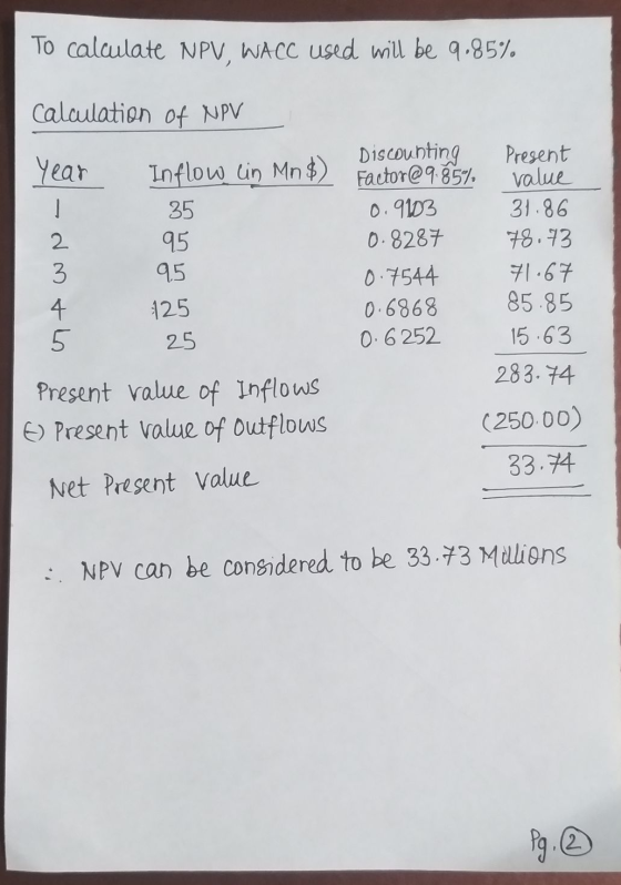To calculate NPV WACC used will be 9.85%. Calculation of NPV Year lin Mn$) Inflow 35 95 95 125 Discounting Present Factor@9.8