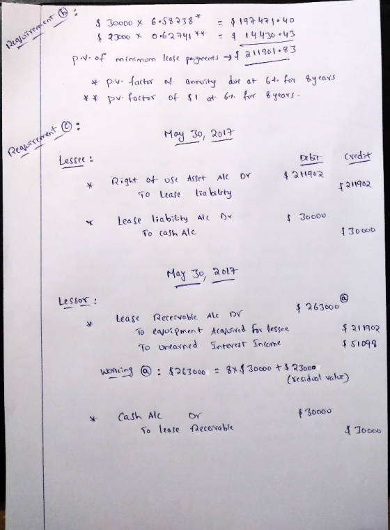 $ 30000 X 6.58238* $ 23000 x 0.62741** $ 197471.40 443043 - Revoivendent pov-of minimom lease payments to 3 lease payments &
