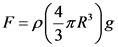 F= (R)