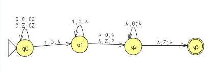 0.000 0.ZOZ 1,01 2,0;