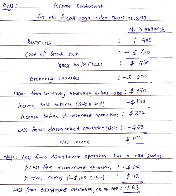 2come Stalement ANS tin the Ascal year ended Moreh 31,2012 in millios 980 Revenues 410 Cost af Goodk Co/d 570 Gnos psoft CLOs