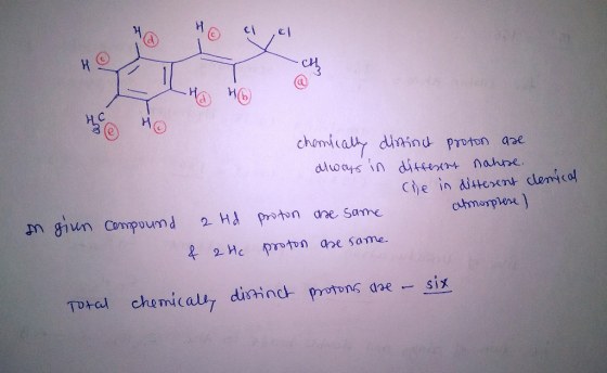 chomicalty ditind proton a Che indiftenent clony ( R poton ae same. Tured chemicau, dind protons ae