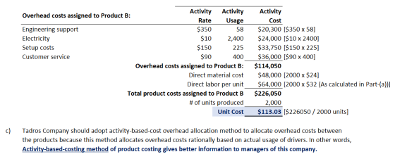 58 Activity Activity Overhead costs assigned to Product B: Rate Usage Engineering support $350 Electricity $10 2,400 Setup co