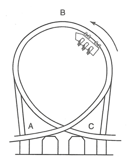 If you were to wear a hat while riding, and your h