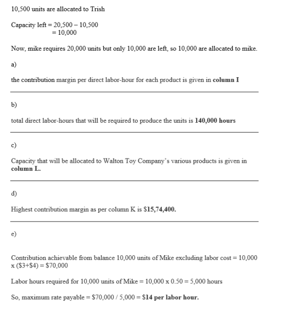 10,500 units are allocated to Trish Capacity left 20,500-10,500 10,000 Now, mike requires 20,000 units but only 10,000 are le