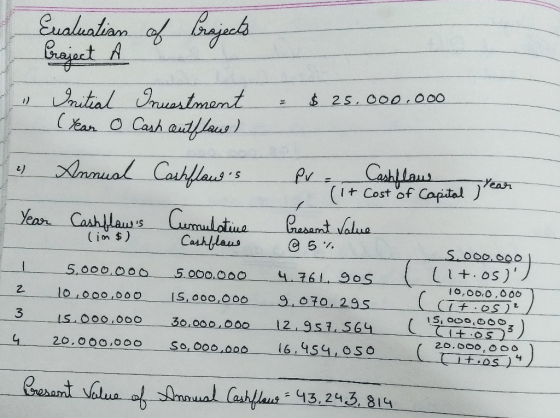 Eualuatiam rgject A ntal nuastmomt Cean O Cash autlaus) $ 25, Ooo.000 ) XInual Cahflaus s Caskaus ( Cost of Captal ear Year C