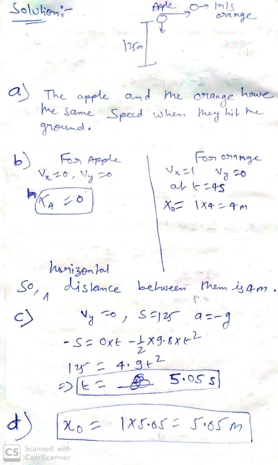 Solutions Apple o 1923 orange The apple the same ground. and he orange howe speed when they hit the b) For Apple 120, Vy to