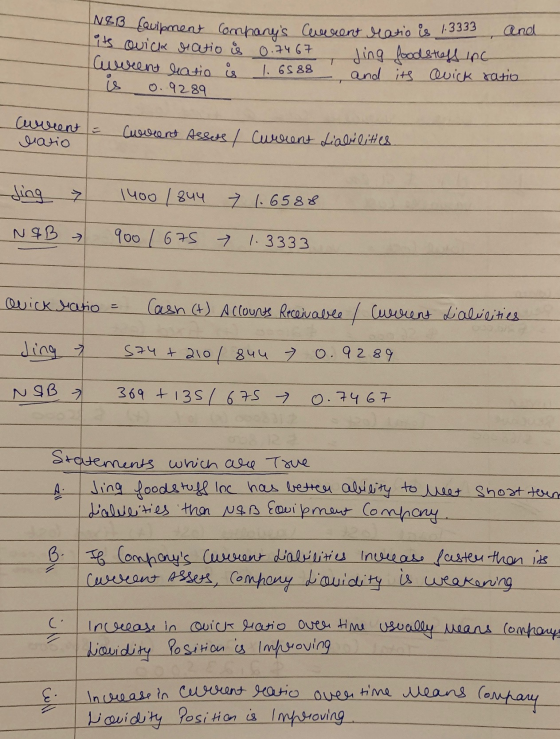 and MEB {auipment Companys leverent ratio is 1.3333 its Quick ratio is 0.7467 Jing foodstreff inc Cwerent ratio is and its Q