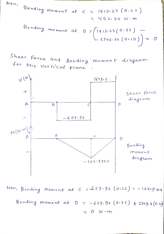 Now, Bending a bending moment at C = 1813.23 (0.25) = 4 5 3 30 N - Bending moment ng moment at DE1813.23 0.35) - L6346.30 (00