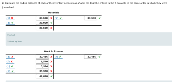 2. Calculate the ending balances of each of the inventory accounts as of April 30. Post the entries to the T-accounts in the